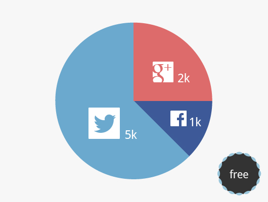 Social Media Chart Count Percentage (Vector)