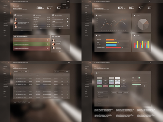 Admin Panel Template (Psd)