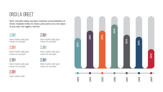 Round Cornered Graph – Infographic