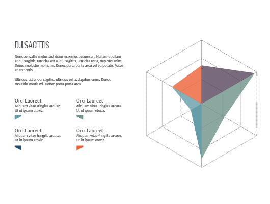 Radar Chart